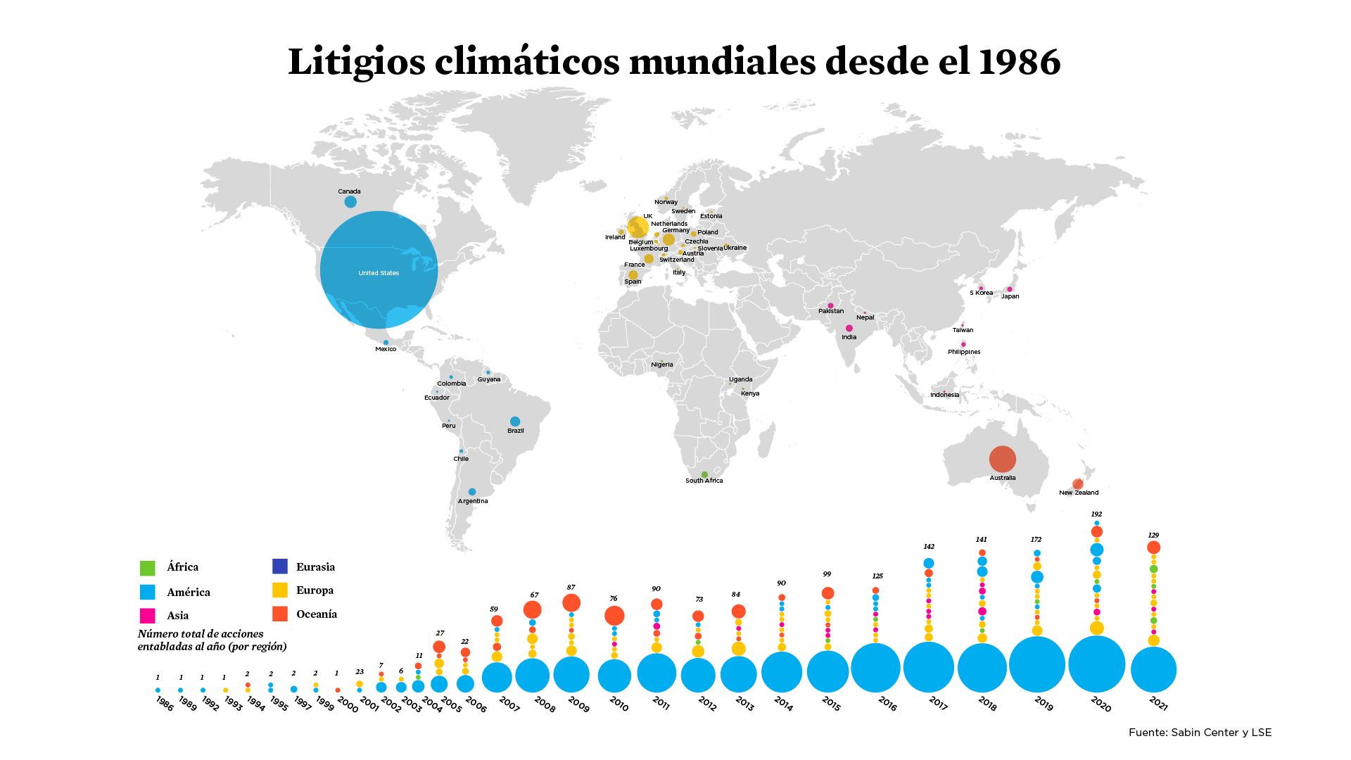 Mapa mundial de litigios climáticos desde el 1986