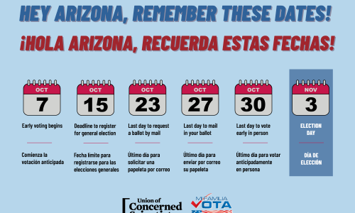 Fechas clave elecciones 2020 Arizona